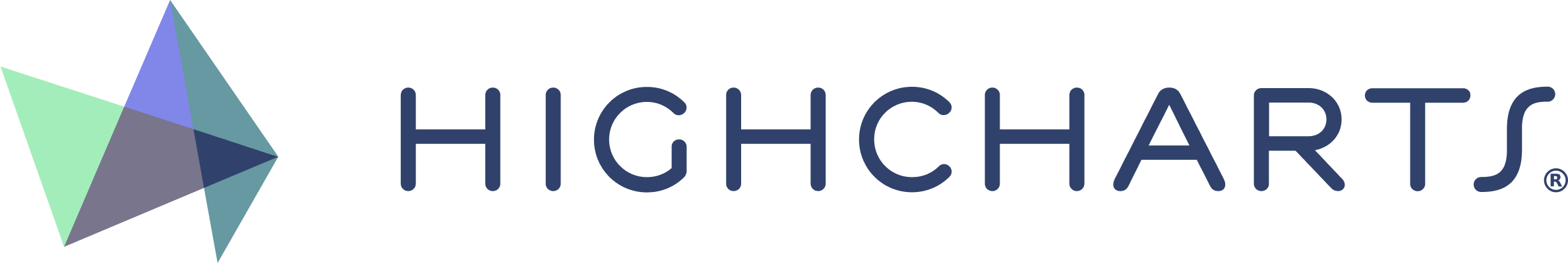highcharts logo